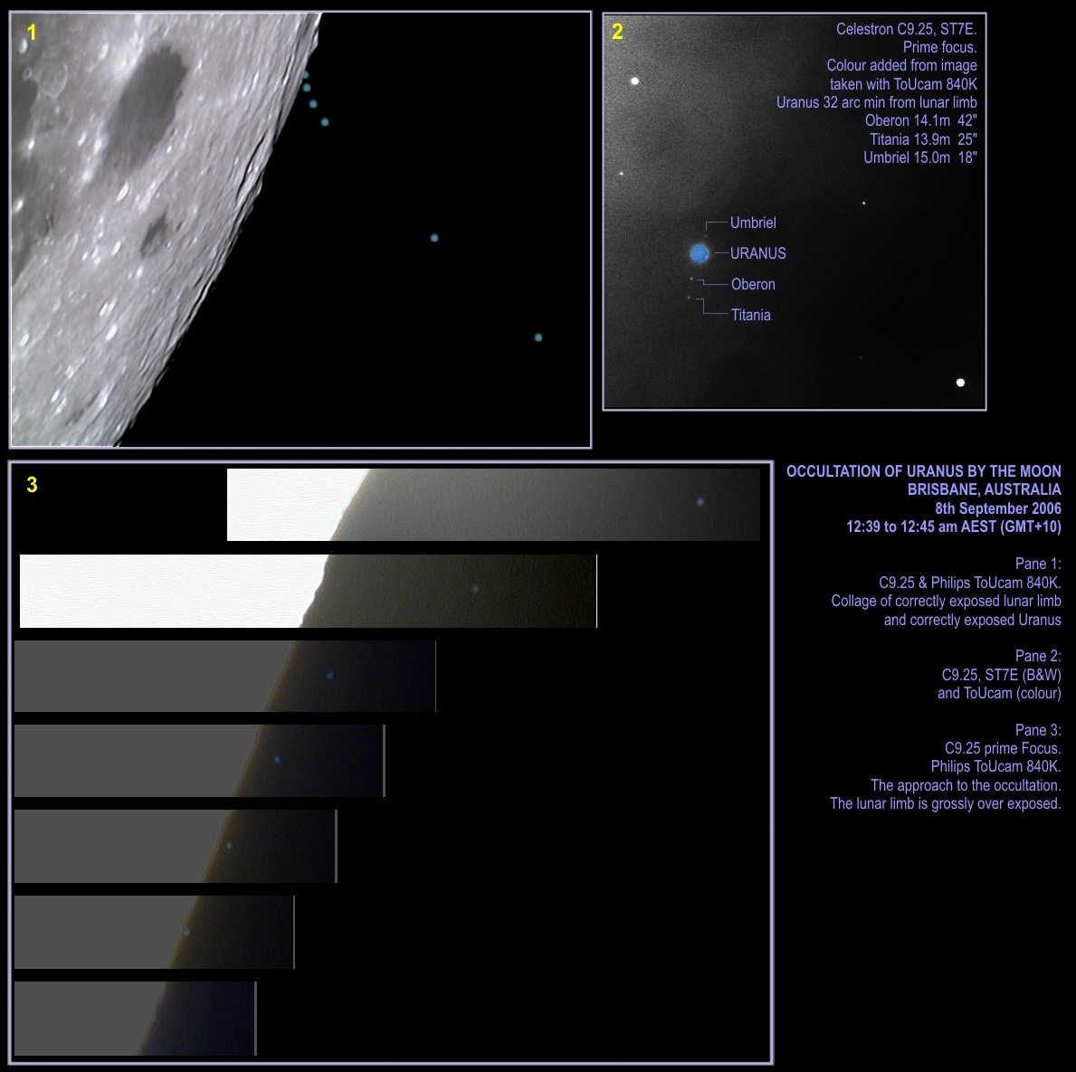 Uranus_Occultation_Grand_Collage_V02.jpg